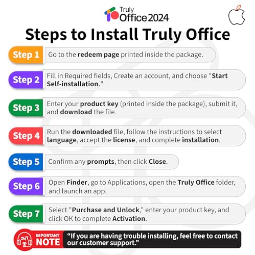 image for TrulyOffice 2024 Student Lifetime License for Mac | 3 in 1 All Access 