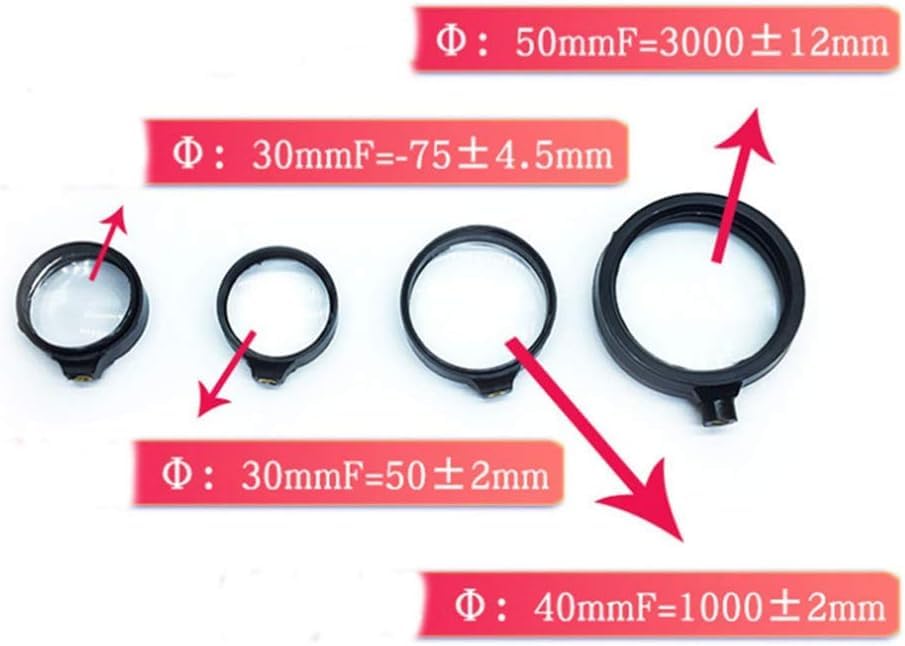 FUMBJFKT Optical Bench Set Laboratory Appliance Optics Equipment Tools Physics Lab Kit