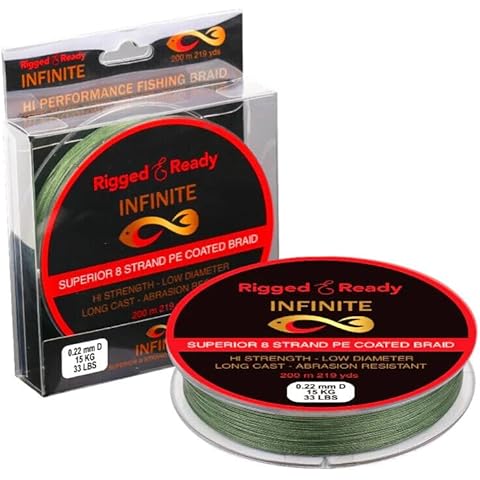 Rigged and Ready Infinite Hi-performance Fishing Braid Cover