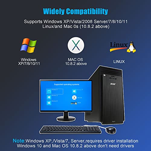 Image of Sinefine 10Gbps PCIe USB 3.2 /3.1 Gen 2 Card 7 Ports (3X Type C - 4 USB A) Expansion Card PCIe Card