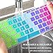 Silicone Keyboard Cover Skin for 11.6