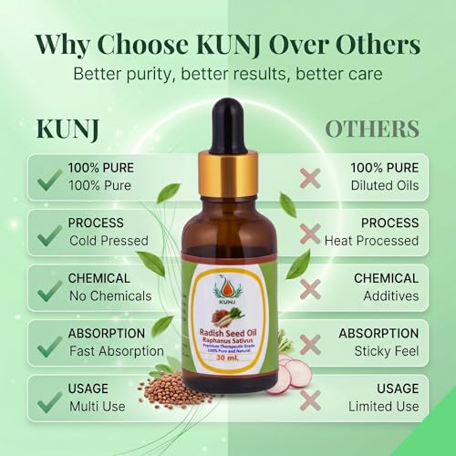 Image of KUNJ Radish Seed Oil (Raphanus sativus) 30ML - 100% Pure & Natural Cold Pressed Undiluted Carrier Oil for Hair Growth, Scalp Care, Skin Nourishment & DIY Beauty Blends