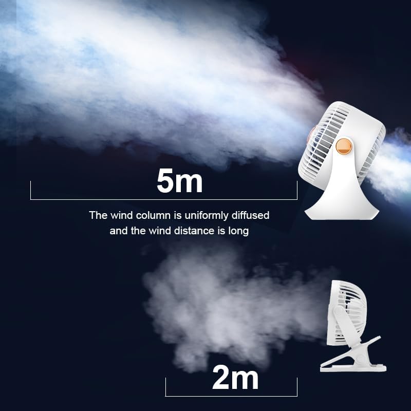 Image of SKYTONE Table Fan For Home | High Speed-Ultra-quiet, 360 Adjustment for Better Cooling-Fan-Upto 8 Hrs. Runtime-3 Speed Modes Portable fan for Home, Office, Kitchen (SKYWHITE)