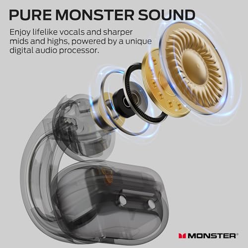 Image of Monster Open Ear AC221 Headphones, Bluetooth 6.0 Wireless Earbuds Stereo Sound, Clip on Earbuds With 30H Playback, Clear Calls, Type-C Charging, Touch Control, IPX6 Waterproof Wireless Open Headphones