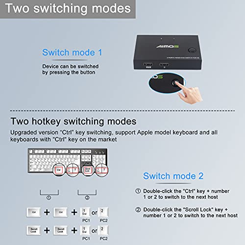 Image of KVM Switch 2 Ports, USB HDMI Switcher Box 2 In 1 Out For 2 Computers Share Keyboard, Mouse And Monitor Support 4K@30Hz for Laptop, PC With Windows /Linux /Mac System, With 2x USB, 1x HDMI Cable