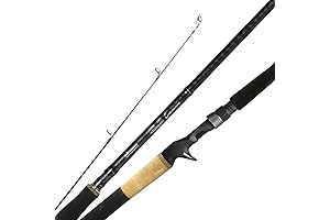 Okuma PCH Custom Rod