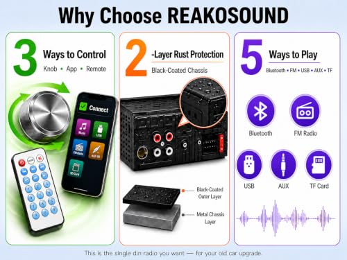REAKOSOUND Single DIN Bluetooth Radio