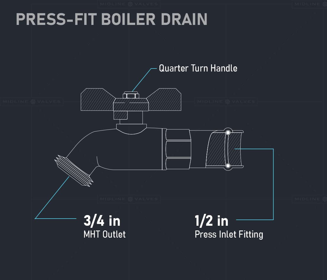 Snapklik.com : Midline Valve 12CECUS-OM-5 Quarter Turn Boiler Drain ...