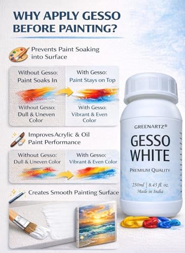 Image of GREENARTZ 250ml White Gesso Primer | Acrylic Base Coat for Canvas, MDF, Wood & Walls | Fast Drying, High Coverage, Smooth Matte Finish | Ideal for Artists & DIY Projects (400g)