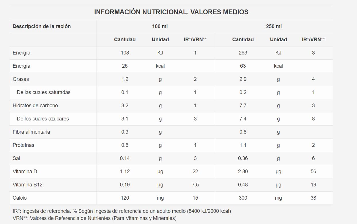 Vivesoy Bebida Vegetal de Almendras 100% Cultivo Local Pack 6 x 1L