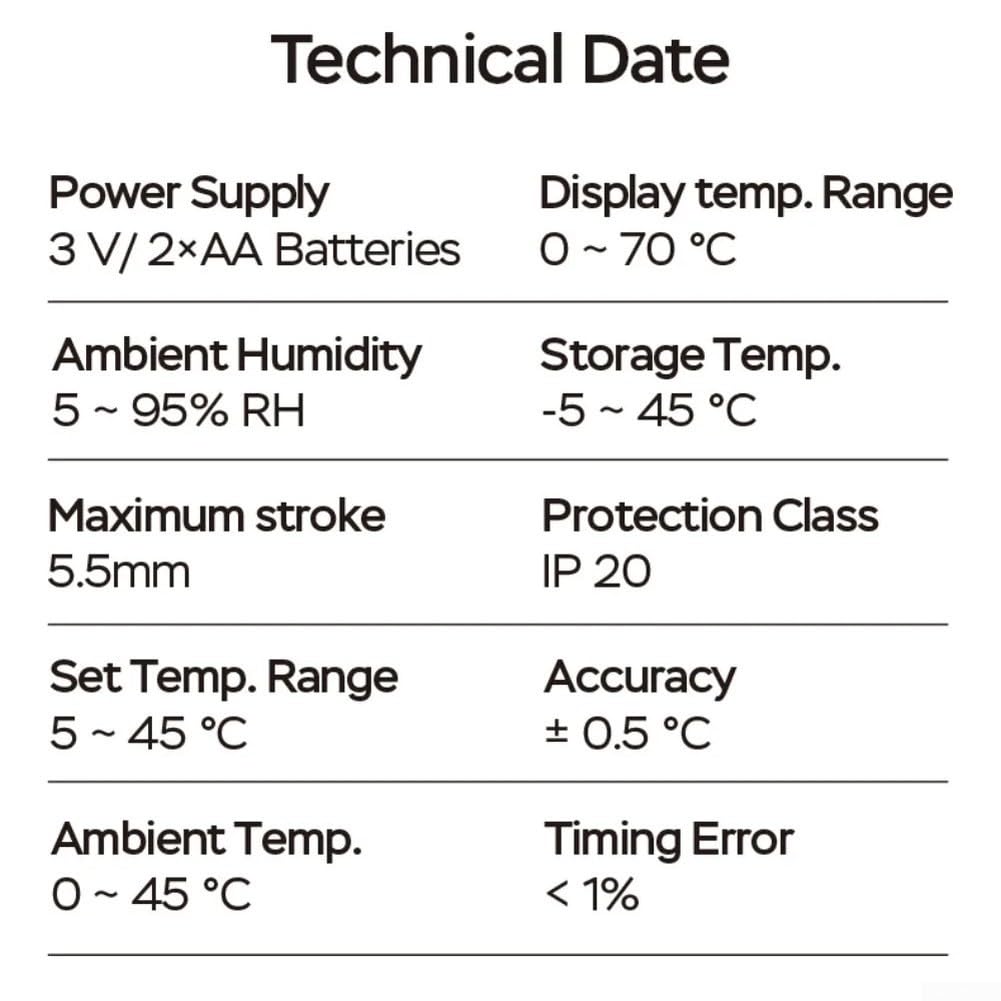 Smart 3.0 Valvola termostatica del radiatore per Tuya App Controllo della temperatura senza fili Valvola di riscaldamento programmabile con display a LED Facile installare Nessun cablaggio Bianco
