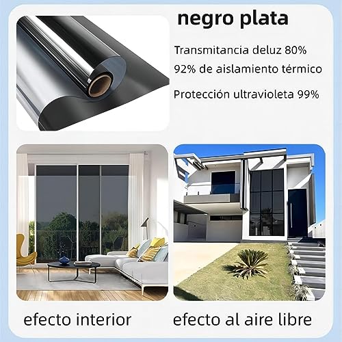La mejor comparación de Polarizado del mes. 8 La mejor comparación de Polarizado del mes. 8