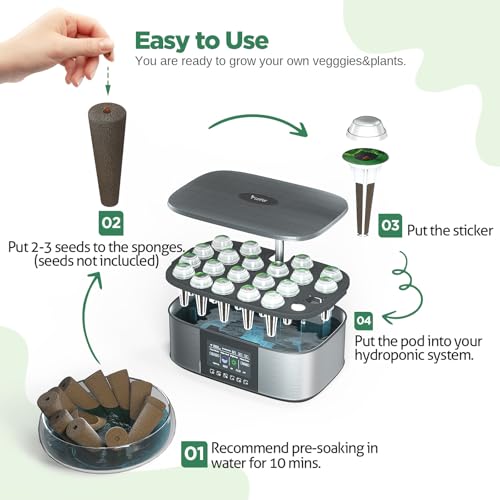 LETPOT Seed Pod Kits, Replacement Growing Sponges, Propagation Sponges for Hydroponic Indoor/Outdoor Garden Systems - Image 4
