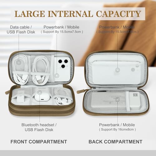 Portable Waterproof Travel Organizer
