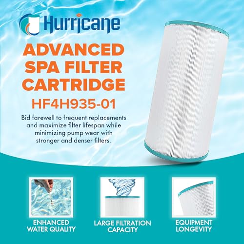 Hurricane Filters HF4H925-01 Advanced Spa Filter Cartridge - Replacement for Pleatco PSANT20P3, Unicel 4CH-925, Filbur FC-0126