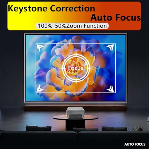 image for 【600ANSI And Netflix Officially-Licensed】AIPIYIDI D6000 Overhead P