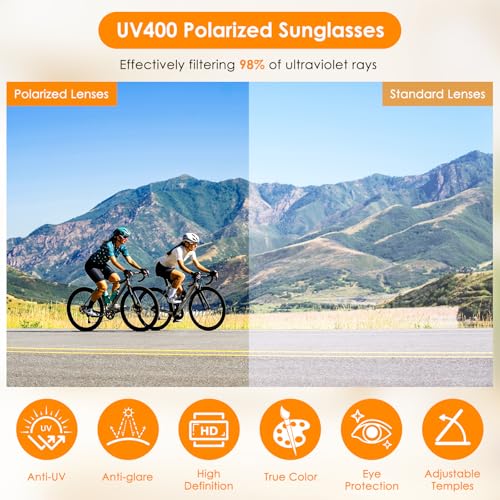 Image of DEECOZY Polarized Clip On Sunglasses, Clip Cap /Wearable /Head Mounted Sunglasses, UV400 Protection with 5 Lenses for Fishing