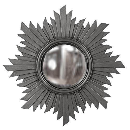 Return to product information