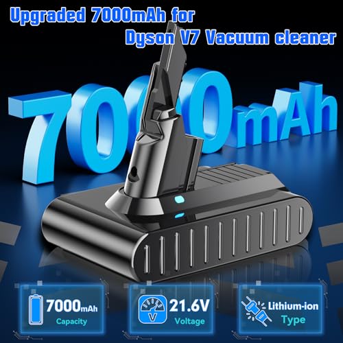 Image of Bonacell pgarded 7.0Ah Li-ion Replacement for Dyson V7 Battery 21.6V Compatible with SV11 V7 Animal /Motorhead /Trigger, Absolute Handheld Vacuum Cleaners 229687 225403 Cordless Vacuum