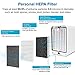 LEVOIT Air Purifiers for Bedroom Home, Freshener Filter Small Room for Smoke, Allergies, Pet Dander, Pollen, Odor, Dust Remover, Ozone Free, Quiet, Desktop, Office, Table Top, LV-H126, Blue
