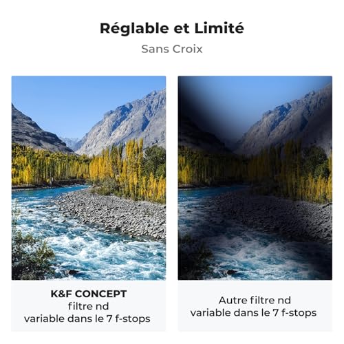 Filtre ND 72mm variable ND8-ND128 pour objectif photo reflex numérique - 4