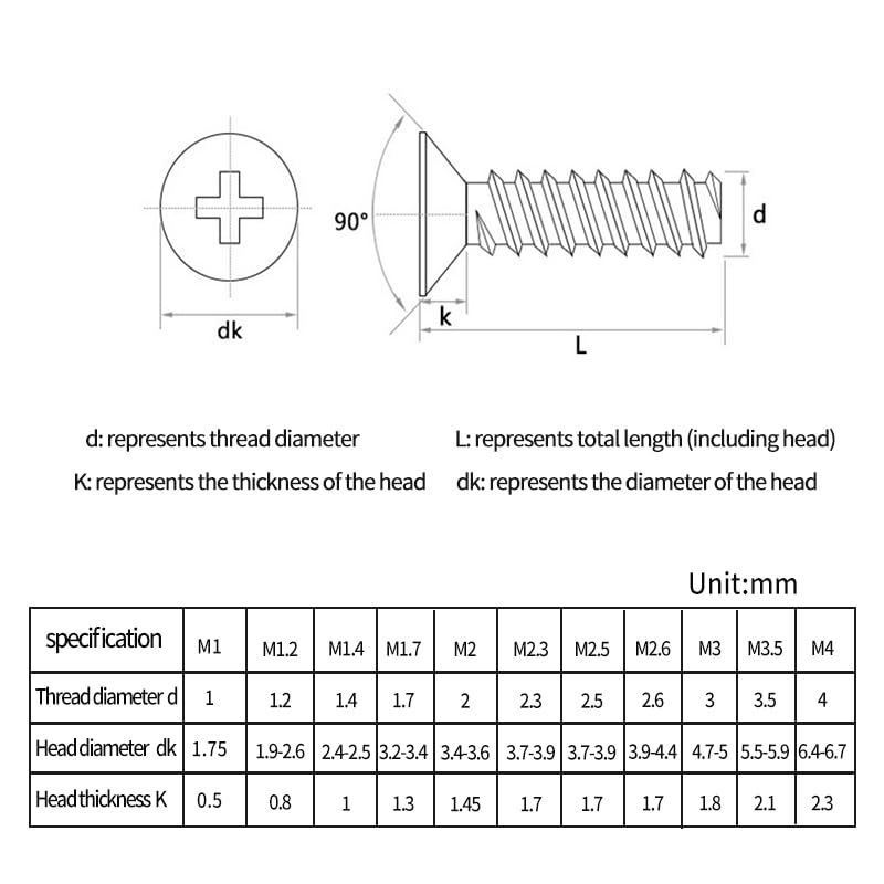 500pcs M2 M2.3 M2.6 M3 Cross Round Countersunk Flat Head Cutting Tail Self Tapping Screw Black KB Micro Screws - (Size: M3, Length: 12mm)
