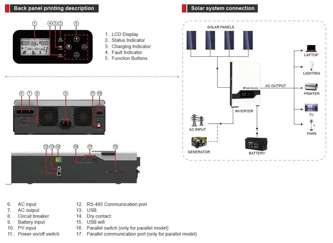 PH18000 Plus 5KW 48V Onduleur Solaire Hybride Domestique MPPT 80A PV 145V Parallèle WiFi sur Réseau Solaire Hors Réseau Convertisseur Tension Convertisseur(Parallel Card_5KW)