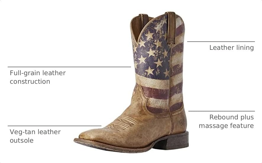 Image of ARIAT Circuit Proud