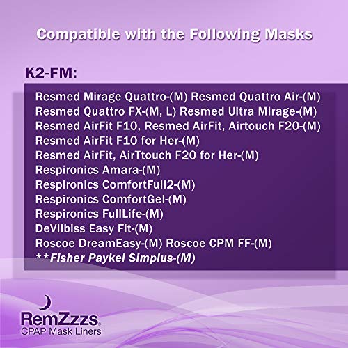 Remzzzs K2-FM Reduce Noisy Air Leaks And Painful Blisters - Cpap Supplies And Accessories thumb #4