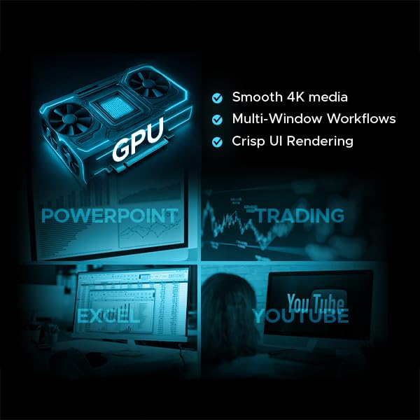 Image of SKULLSAINTS Rudra Mini PC, 13th Gen N150, WiFi 6, BT5.2, HDMI 4K@60Hz 3 Screen Display, Dual Ethernet Ports, Win 11 Pro (13th Gen N150, 16+512)