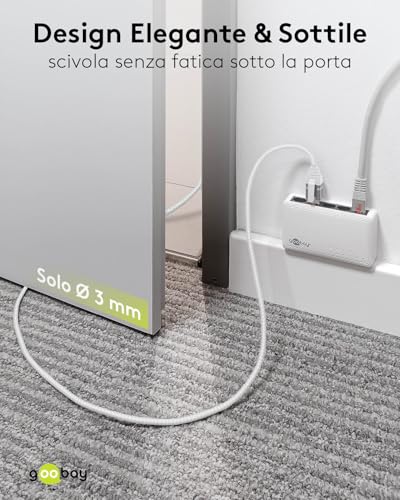 Goobay Cavo Adattatore Da USB-C 3.1 A RJ45 Cat 6 Slim/Cavo Adattatore/Connessione Internet Cablata Stabile Con Router/Switch Di Rete/Adattatore Usb A RJ45 / 1 Gbps / 10 Metri/Bianco / 74391 - 3