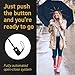 Windproof Travel Umbrellas for Rain - Lightweight, Strong, Compact with & Easy Auto Open/Close Button for Single Hand Use - Double Vented Canopy for Men & Women