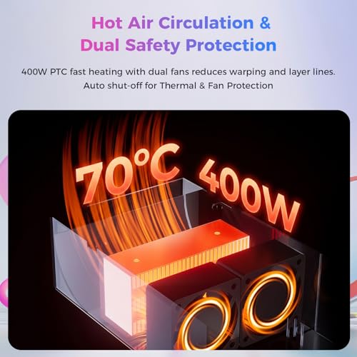 Image of Creality Multi-Roll Filament Dryer, Filament Storage Box with Heating for 3D Printer Filament 10kg Spool, Detachable Heating Module, Fast Heating to 70C, Fireproof Moisture-Proof for PLA PETG ABS TPU