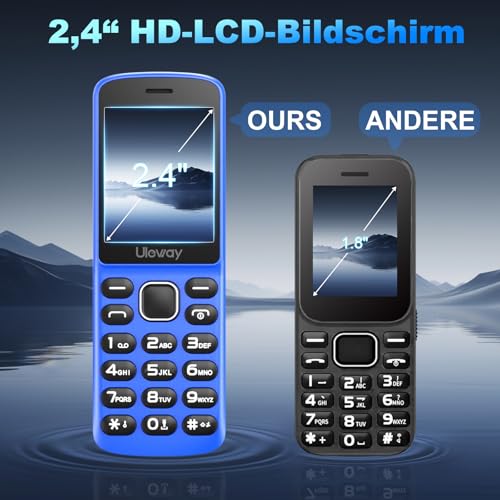 uleway 4G Volte Kabelloses Haustelefon und Seniorenhandy 2-in-1, Entsperrtes Handy mit Bluetooth, SIM-Karte Nötig, 1400 mAh Akku, Ideal für Senioren und als Ersatzgerät (Blau)