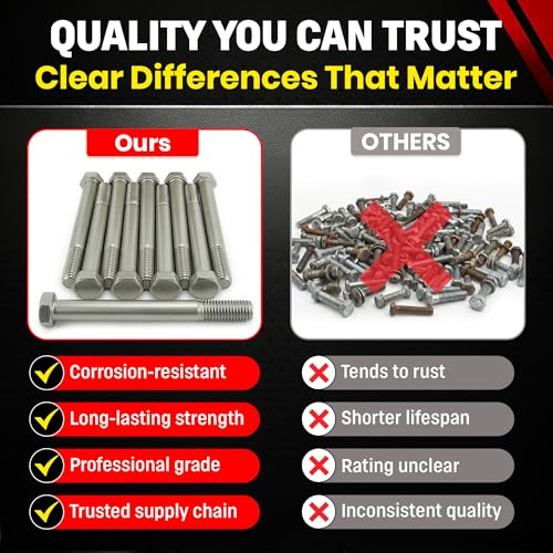 Image of Chenango Supply 5 /8-11 x 6 Stainless Steel Hex Head Bolts | 304 Stainless, USS Coarse Thread, 100,000-125,000 PSI Tensile Strength, Corrosion-Resistant Hardware Bolts, (10 Pieces)