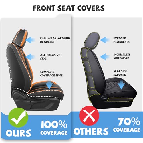 Image of Seat Covers for Chevy Silverado 1500 2007-2026 (Black&Orange,Front Set)