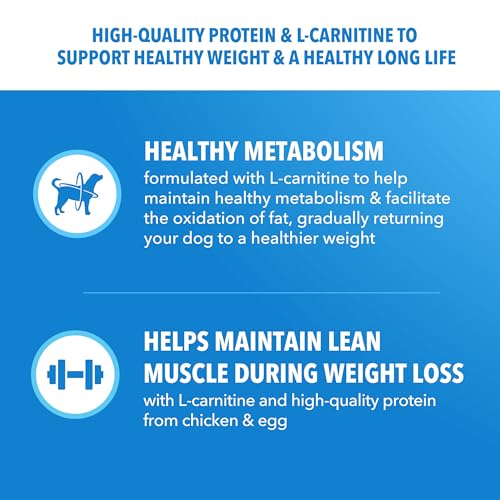 IAMS Proactive Health Healthy Weight Control Large Breed Adult Dry Dog Food with Real Chicken, 29.1 lb. Bag