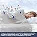 DANGTOP Cooling Blankets for Hot Sleepers, 100% Rayon Absorbs Body Heat to Keep Cool on Warm Night, Ultra-Cool Lightweight Blanket(90x90 inches, Grey)