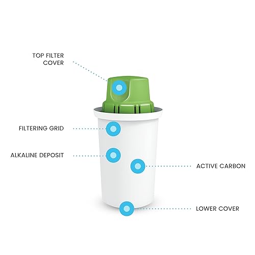 Miniatura 4 de Dafi Astra LED - Jarra de agua con filtro de 12 tazas  filtro alcalino fabricada en Europa sin BPA blanco