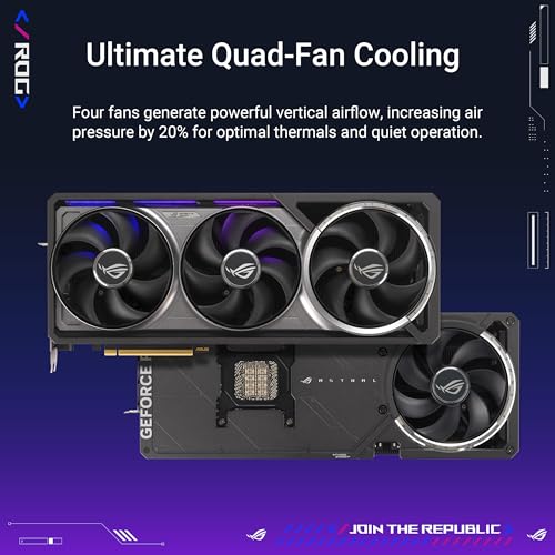 ASUS ROG Astral GeForce RTX™ 5090 OC Edition Gaming Graphics Card (PCIe® 5.0, 32GB GDDR7, HDMI®/DP 2.1, 3.8-Slot, 4-Fan Design, Axial-tech Fans, Patented Vapor Chamber, Phase-Change GPU Thermal pad)