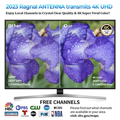 Image of Long Range HDTV Antenna for Local Channels with Signal Booster Amplifier, Support 8K 4K 1080p for All TVs