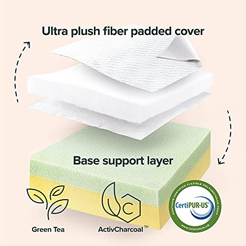 Image of Zinus 4 Inch Cloud Memory Foam Mattress Topper, Quilted Plush Mattress Topper, Green Tea Memory Foam Mattress Topper, Full