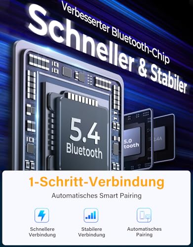 JOYROOM 96W Bluetooth 5.4 Adapter Auto【60W PD & 2*18W QC 3.0】Musik FM Transmitter Auto...