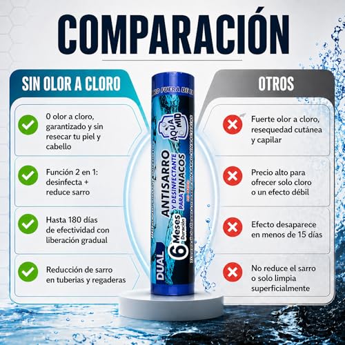 Filtro de agua para tinaco Rotoplas 20 Imagen adicional
