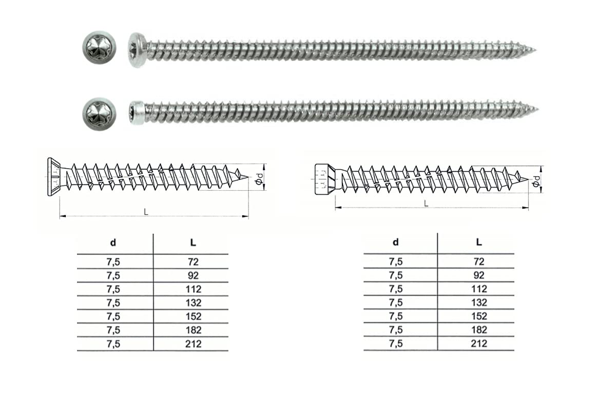 50x Fensterschrauben Fensterrahmenschrauben Rahmenschrauben 7.5x152