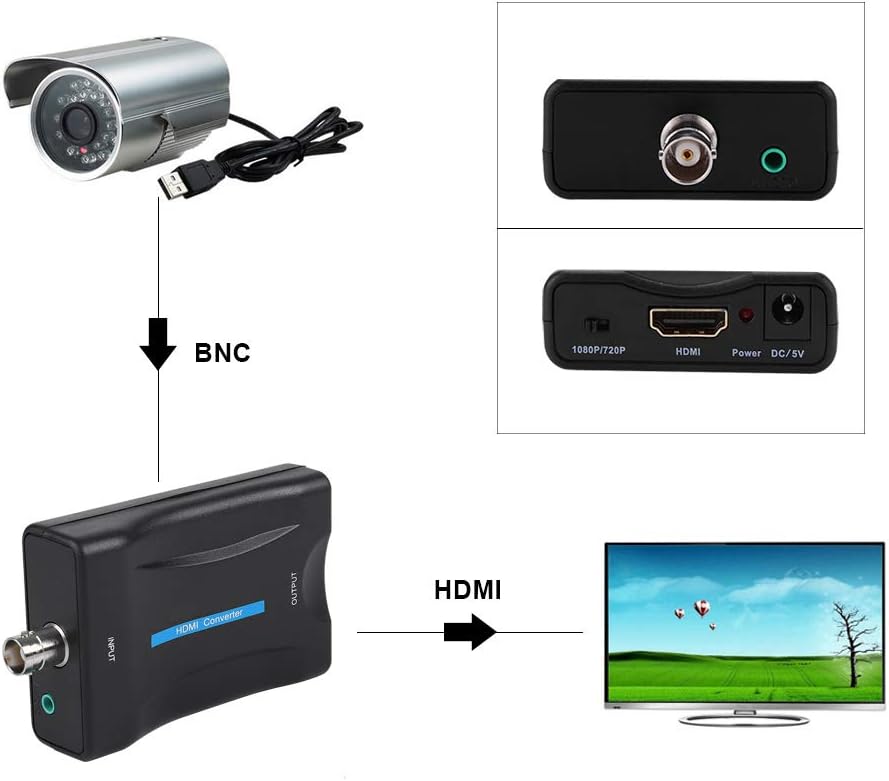 Tangxi BNC to HDMI Video Converter, HD 1080P/720P, BNC to HDMI Adapter Box with Audio for Security Camera Surveillance Monitor - Image 4