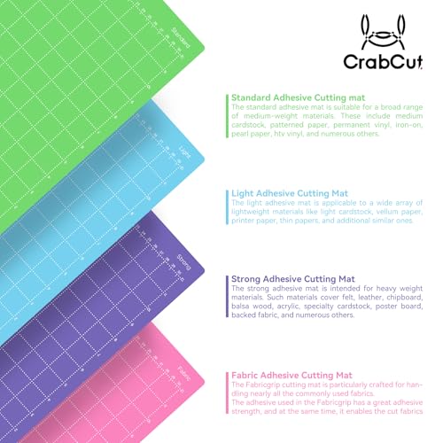 Tapete de corte para Cricut Maker y Siser ideal para proyectos de costura y patchwork 7