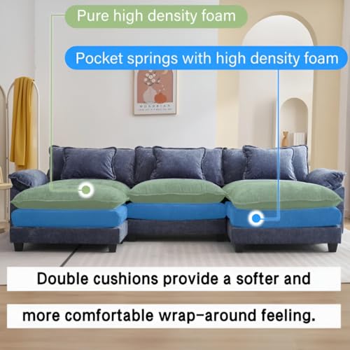 Image of Modern U Shaped Sectional Sofa, Plush Chenille Upholstery, Extra Deep Seats with Throw Pillows for Living Room Office Hotels (Blue)