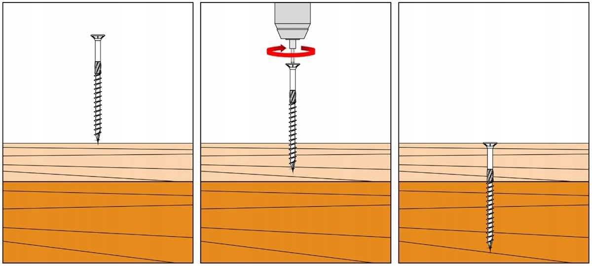 KLIMAS Tornillos de cabeza avellanada TX30, 100 unidades, 6,0 x 260 mm, todos los tamaños