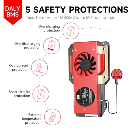 DALY BMS 48V 16S 150A Display - Smart BMS with 3 Inch LCD Screen WiFi Bluetooth Module Supports RS485 CAN for 48V LiFePO4 Golf Carts Electric Outboard Motors Solar Energy Power Systems3